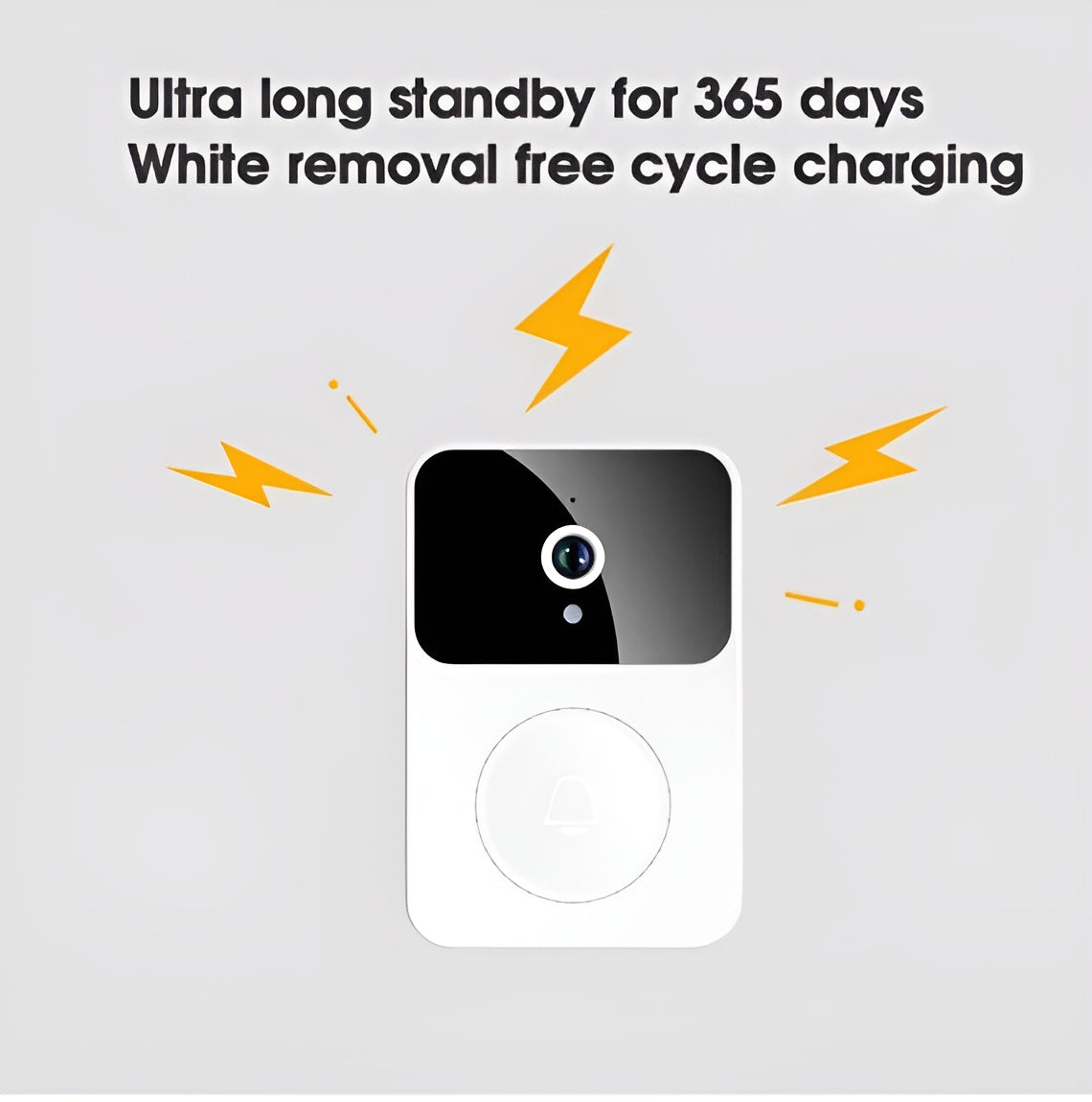 Wireless Wi-Fi Video Doorbell